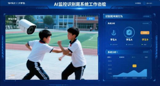 學(xué)生打架行為AI監(jiān)控識別預(yù)警系統(tǒng)簡介