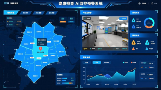 網格隱患排查與AI智能預警系統應用